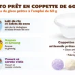 Glace pour chien Ice Dog® – 3 saveurs gourmande